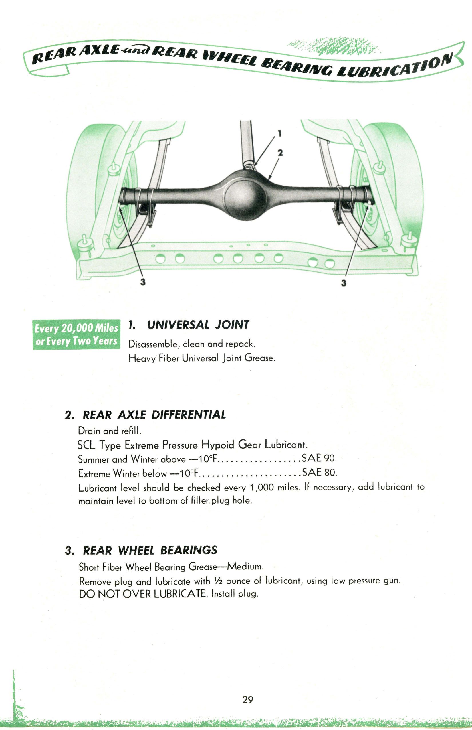 1951_Chrysler_Manual-29