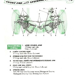 1951_Chrysler_Manual-28