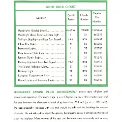 1951_Chrysler_Manual-37