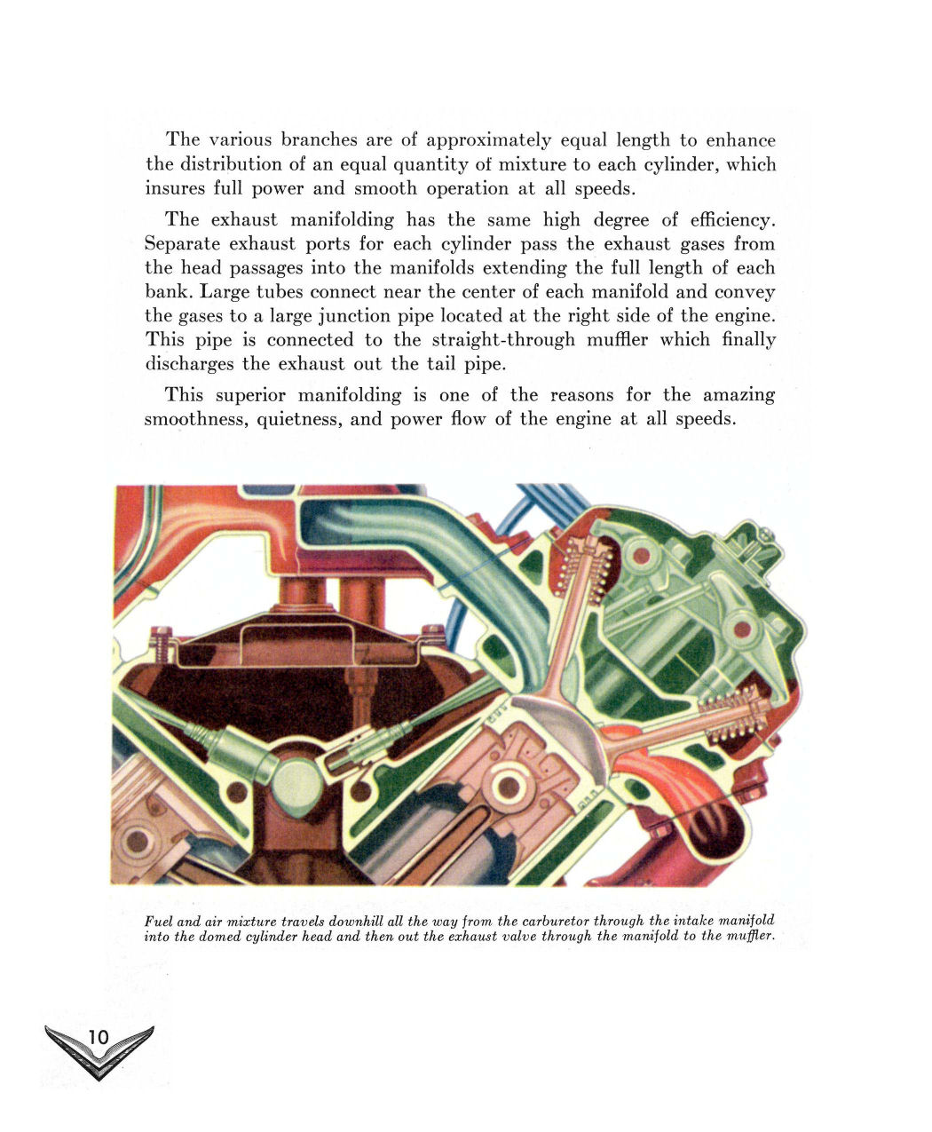 1951_FirePower_Engine-10