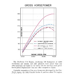 1951_FirePower_Engine-19