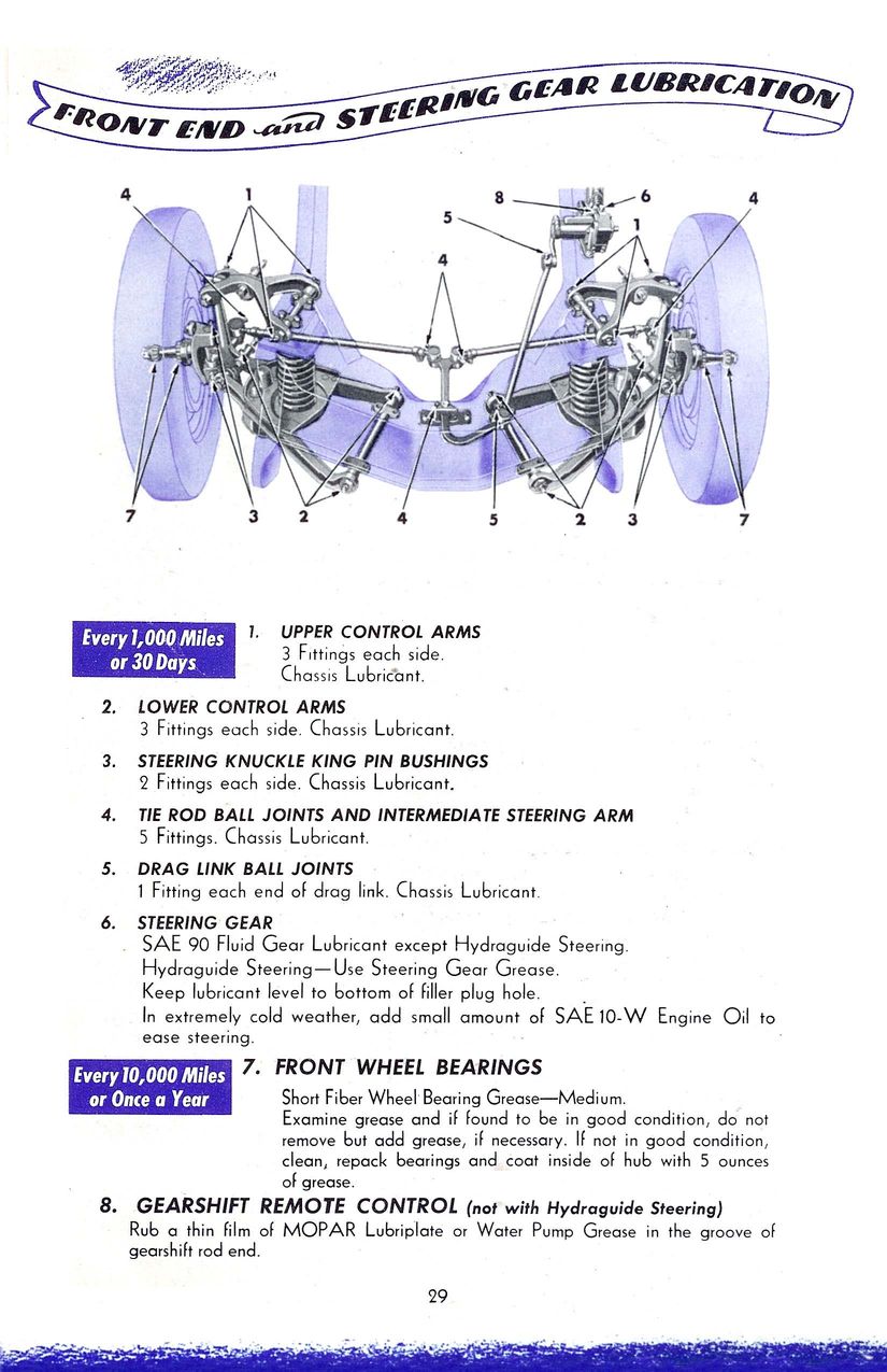 1952_Chrysler_Manual-29