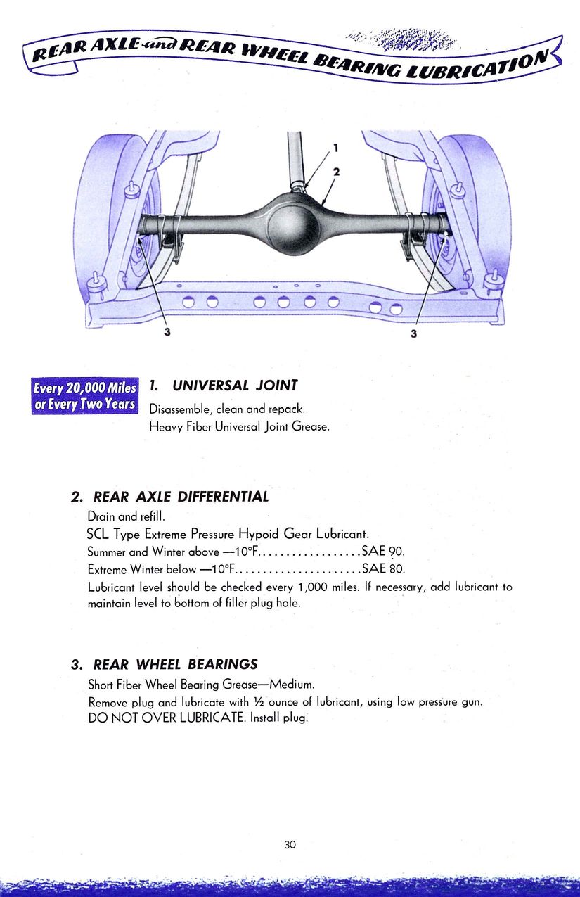 1952_Chrysler_Manual-30