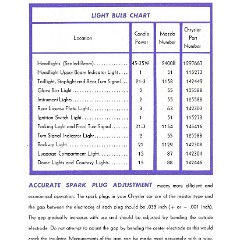 1952_Chrysler_Manual-38