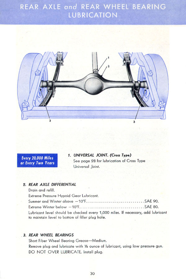 1953_Chrysler_Manual-30