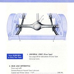 1953_Chrysler_Manual-30