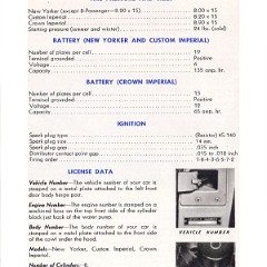 1953_Chrysler_Manual-44