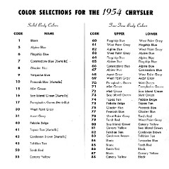 1954_Chrysler_Showroom_Samples-01