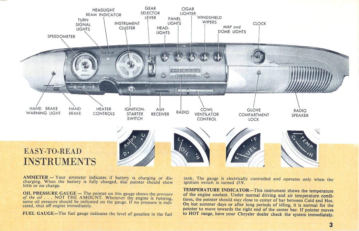 1955_Imperial_Manual-03