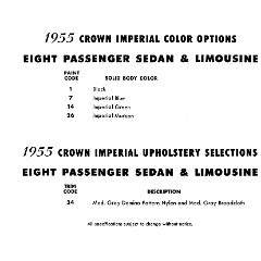 1955_Imperial_Showroom_Samples-29