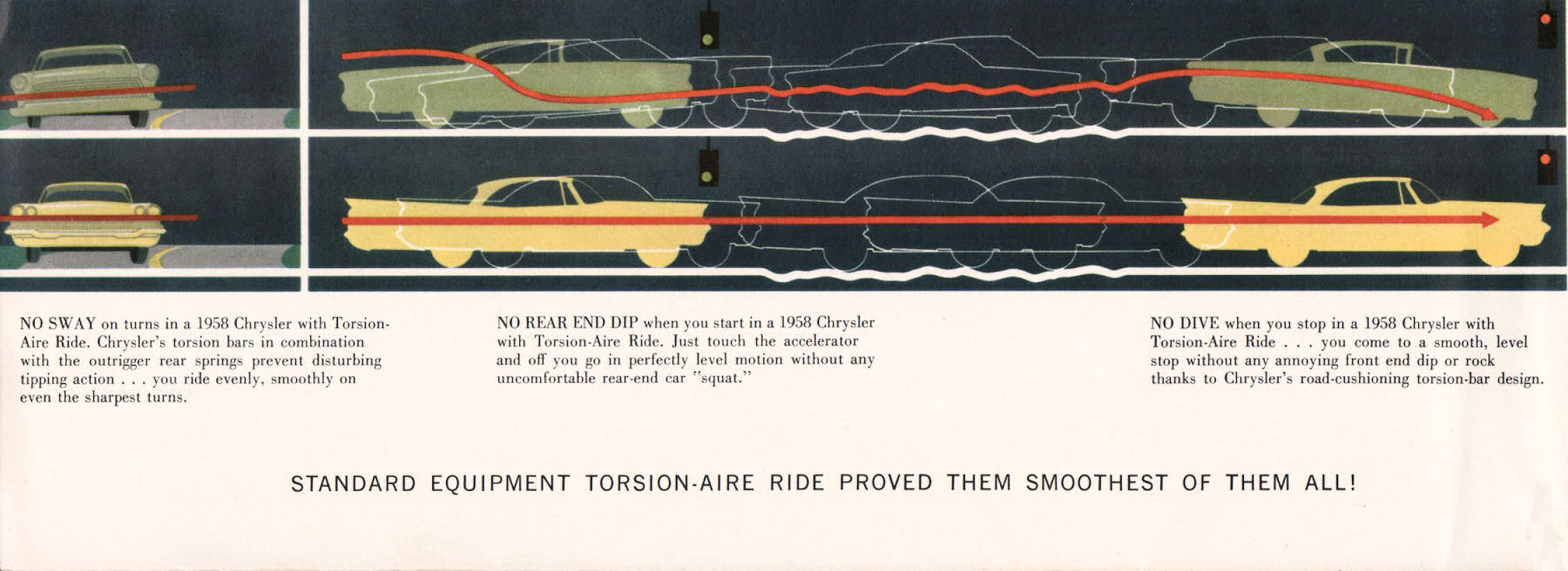 1958 Chrysler Full Line Foldout-03