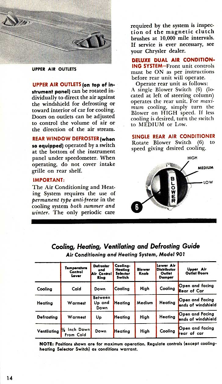 1958 Imperial Manual-14