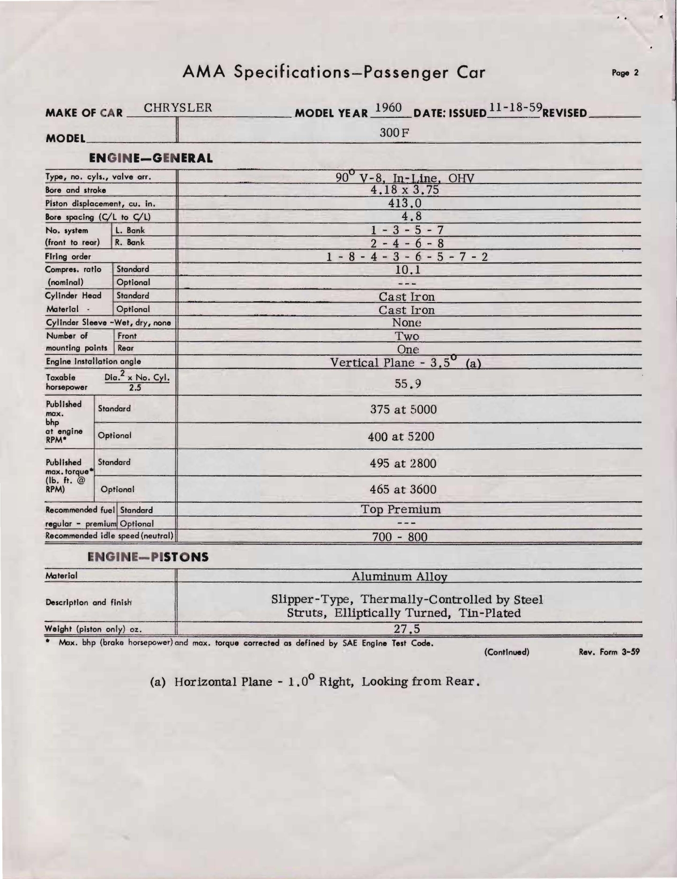 1960 Chrysler 300F AMA Specs-02