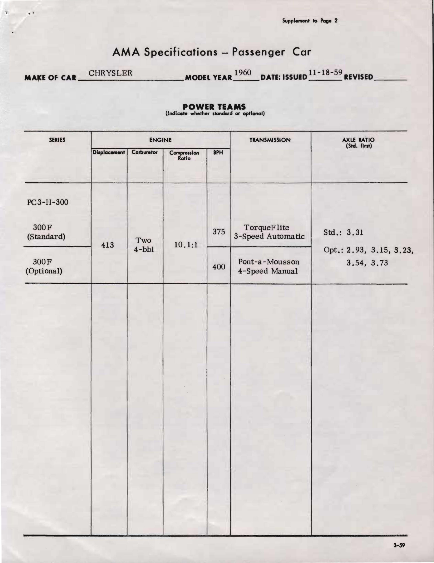 1960 Chrysler 300F AMA Specs-03