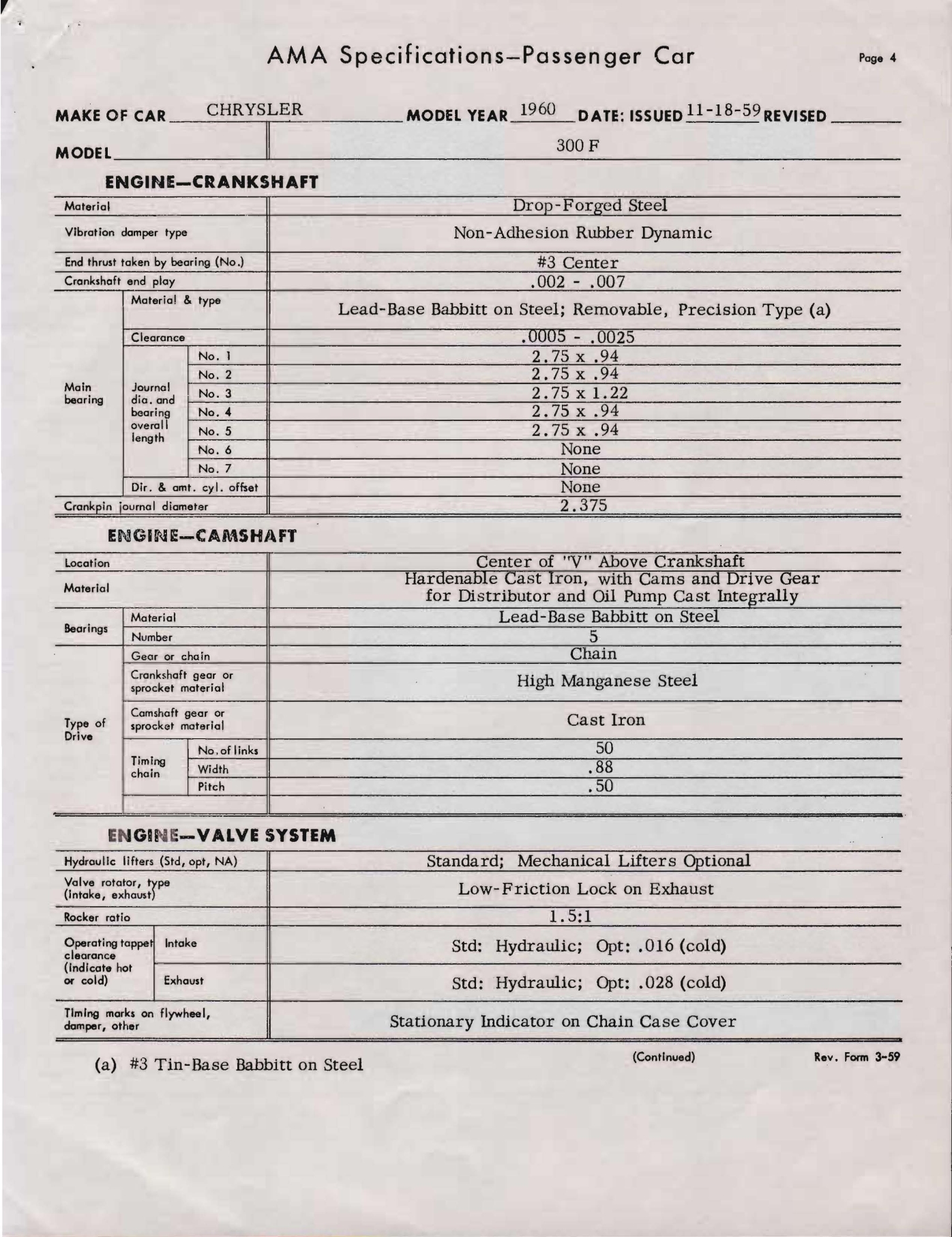 1960 Chrysler 300F AMA Specs-05