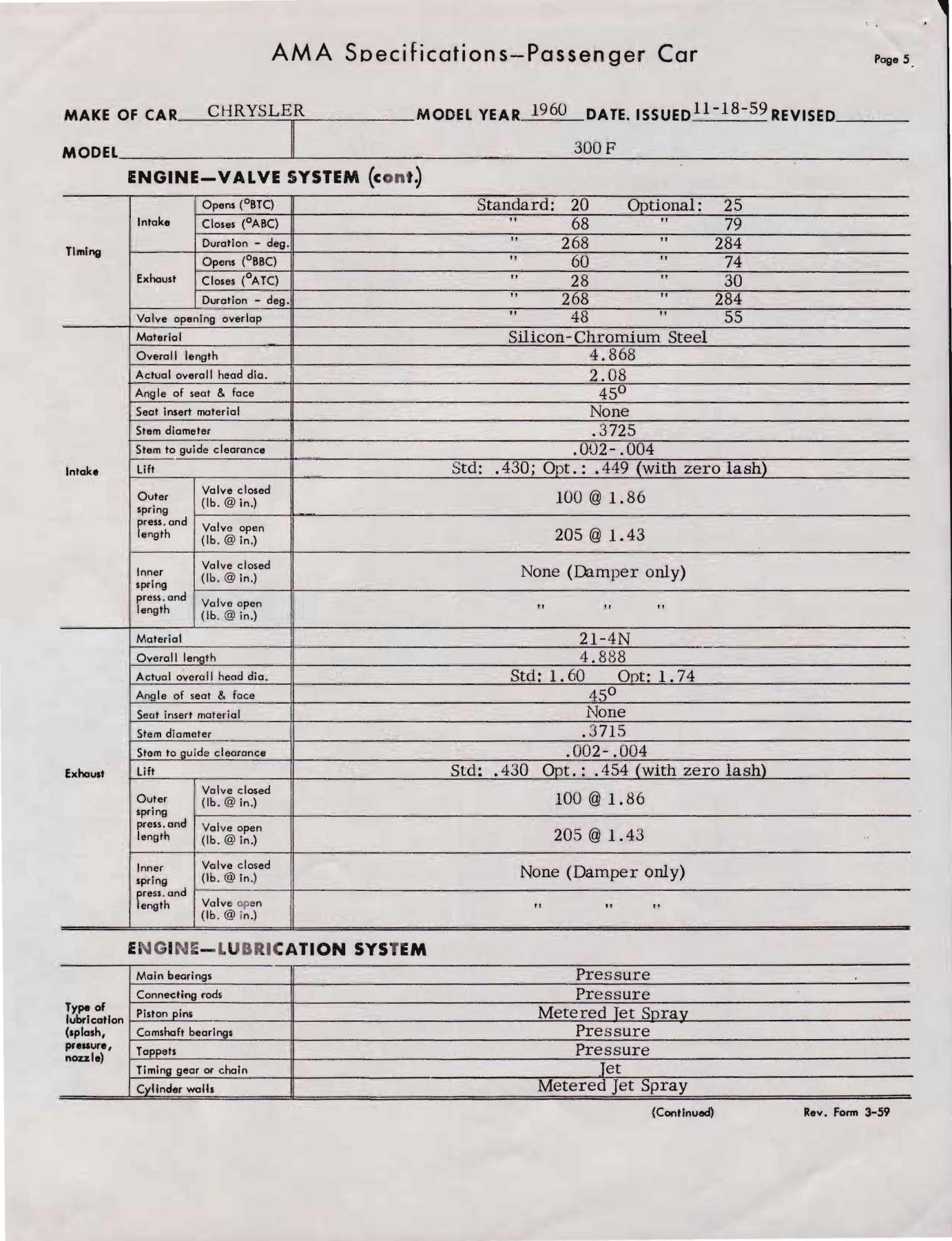 1960 Chrysler 300F AMA Specs-06