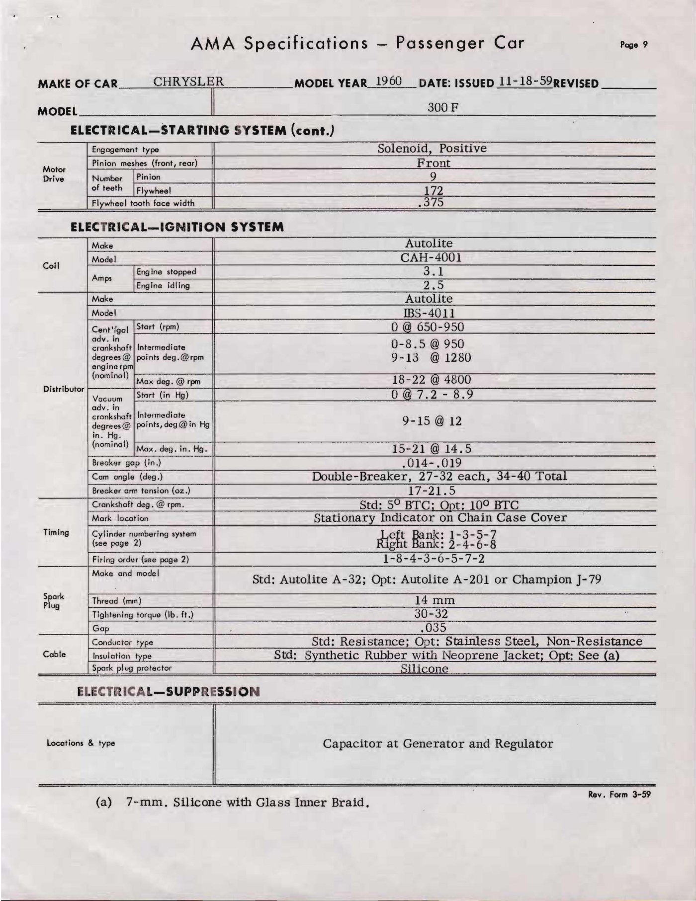 1960 Chrysler 300F AMA Specs-11