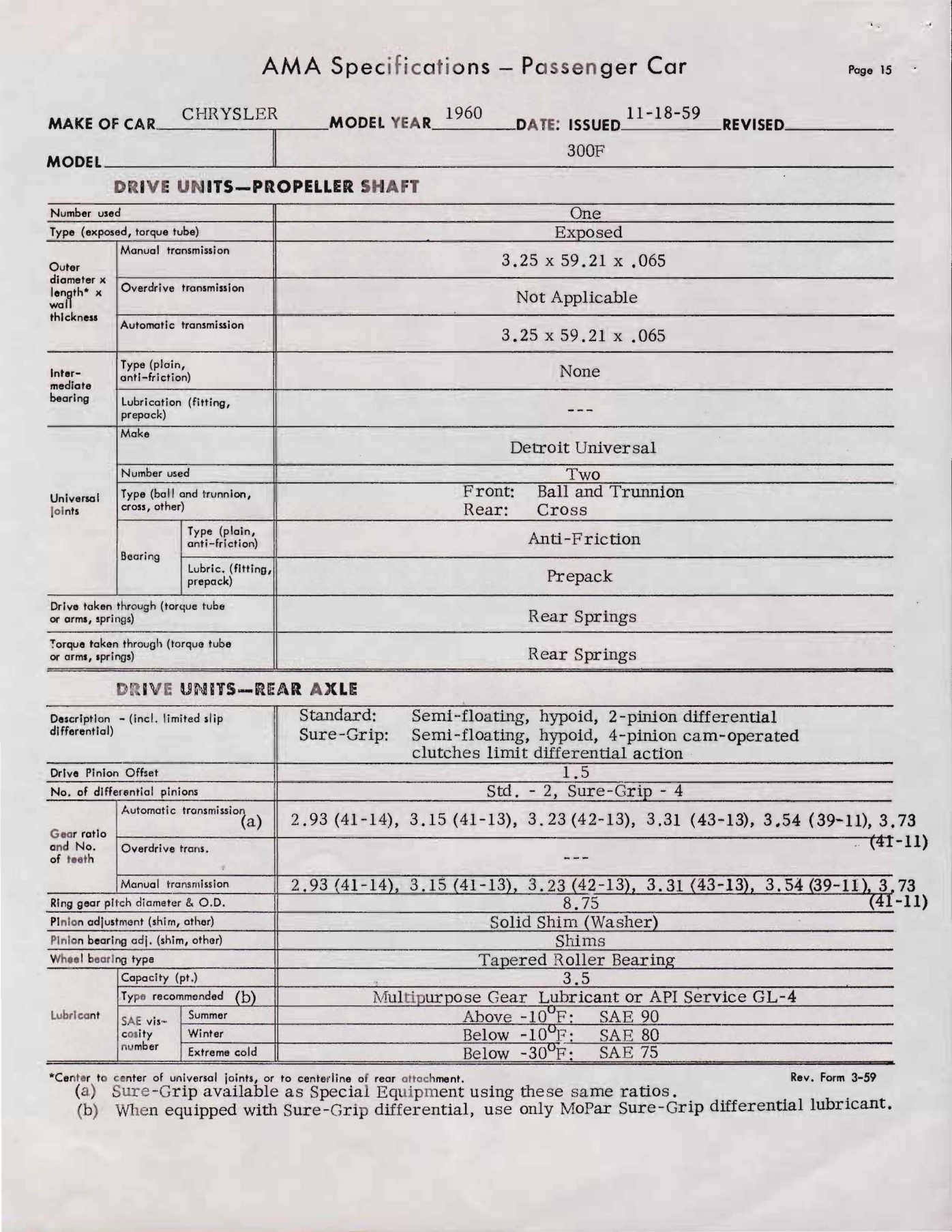 1960 Chrysler 300F AMA Specs-18