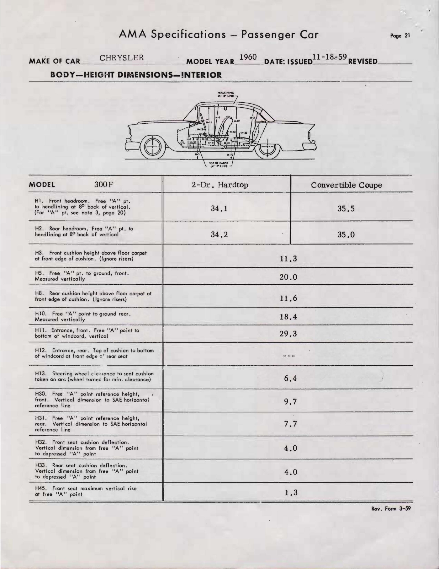 1960 Chrysler 300F AMA Specs-24