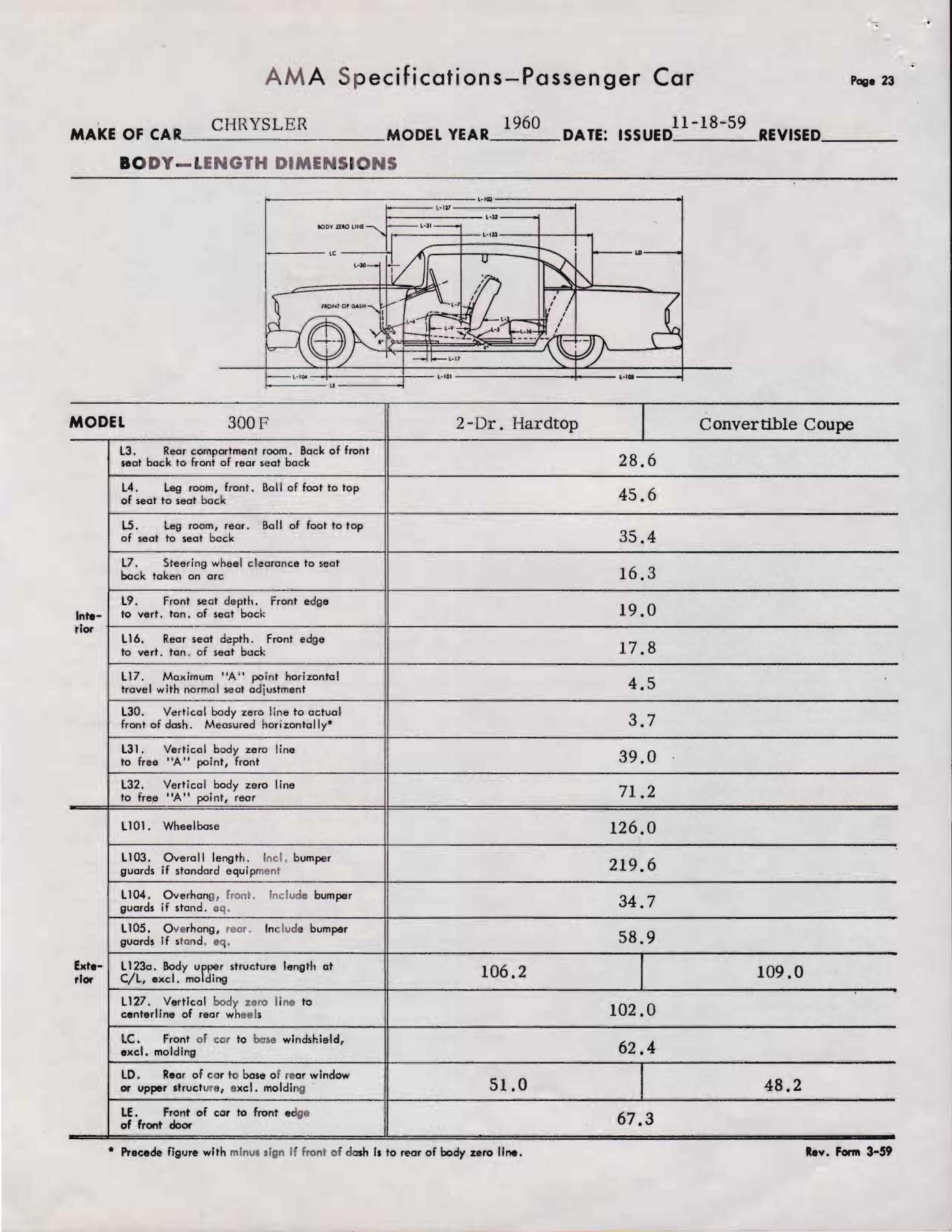 1960 Chrysler 300F AMA Specs-26