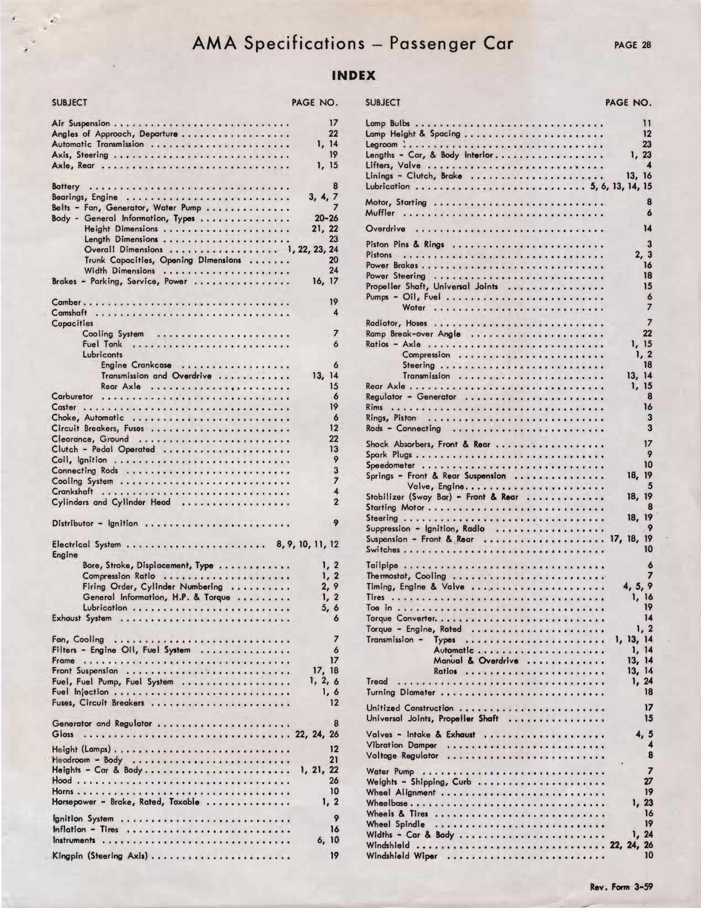 1960 Chrysler 300F AMA Specs-31