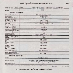 1960 Chrysler 300F AMA Specs-02