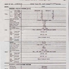 1960 Chrysler 300F AMA Specs-06