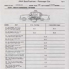 1960 Chrysler 300F AMA Specs-24