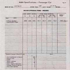 1960 Chrysler 300F AMA Specs-30