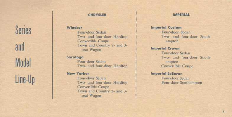 1960 Chrysler  amp  Imperial Facts-05