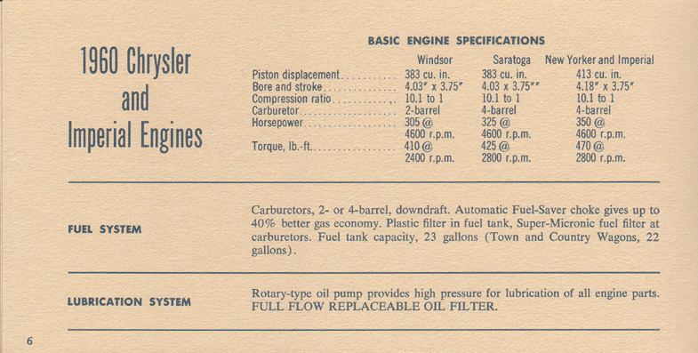 1960 Chrysler  amp  Imperial Facts-06