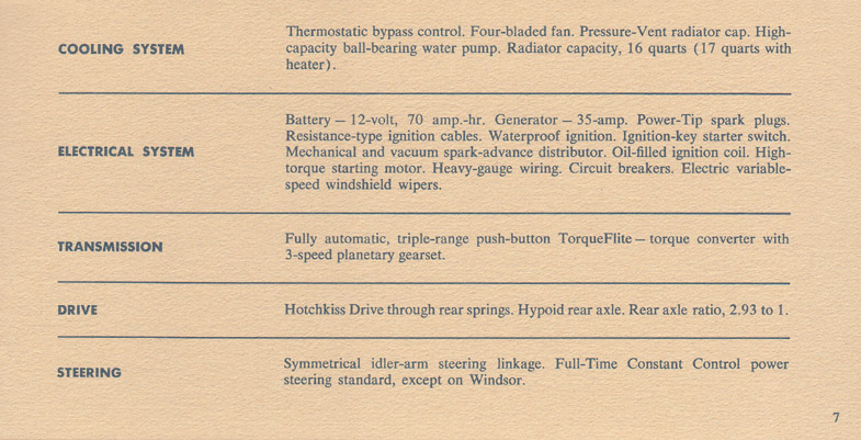 1960 Chrysler  amp  Imperial Facts-07