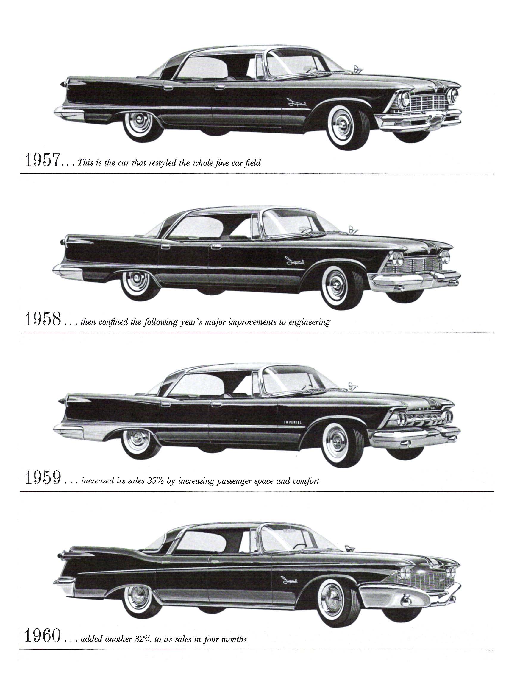 1960 Imperial Mailer-07