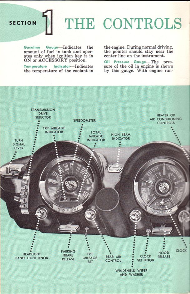 1960 Imperial Manual-03