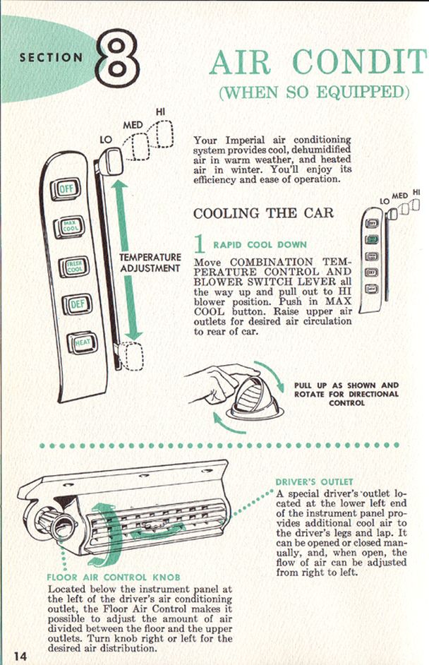 1960 Imperial Manual-15