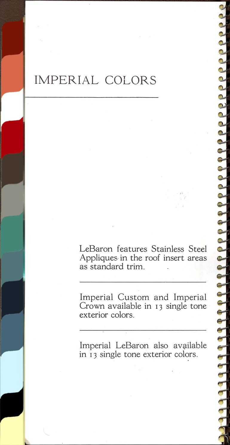1961 Imperial Selections-04-01