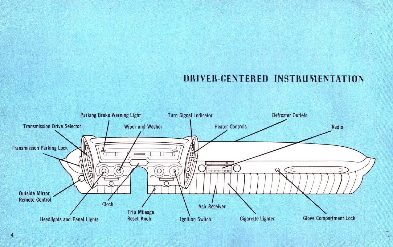 1963 Imperial Manual-04