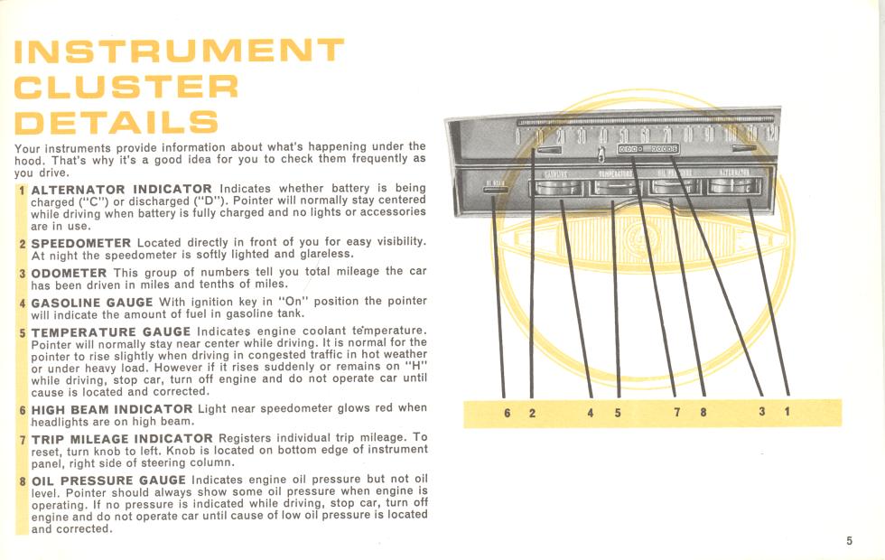 1964 Imperial Manual-05