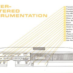 1964 Imperial Manual-04