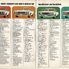 1966 Chrysler_Page_16