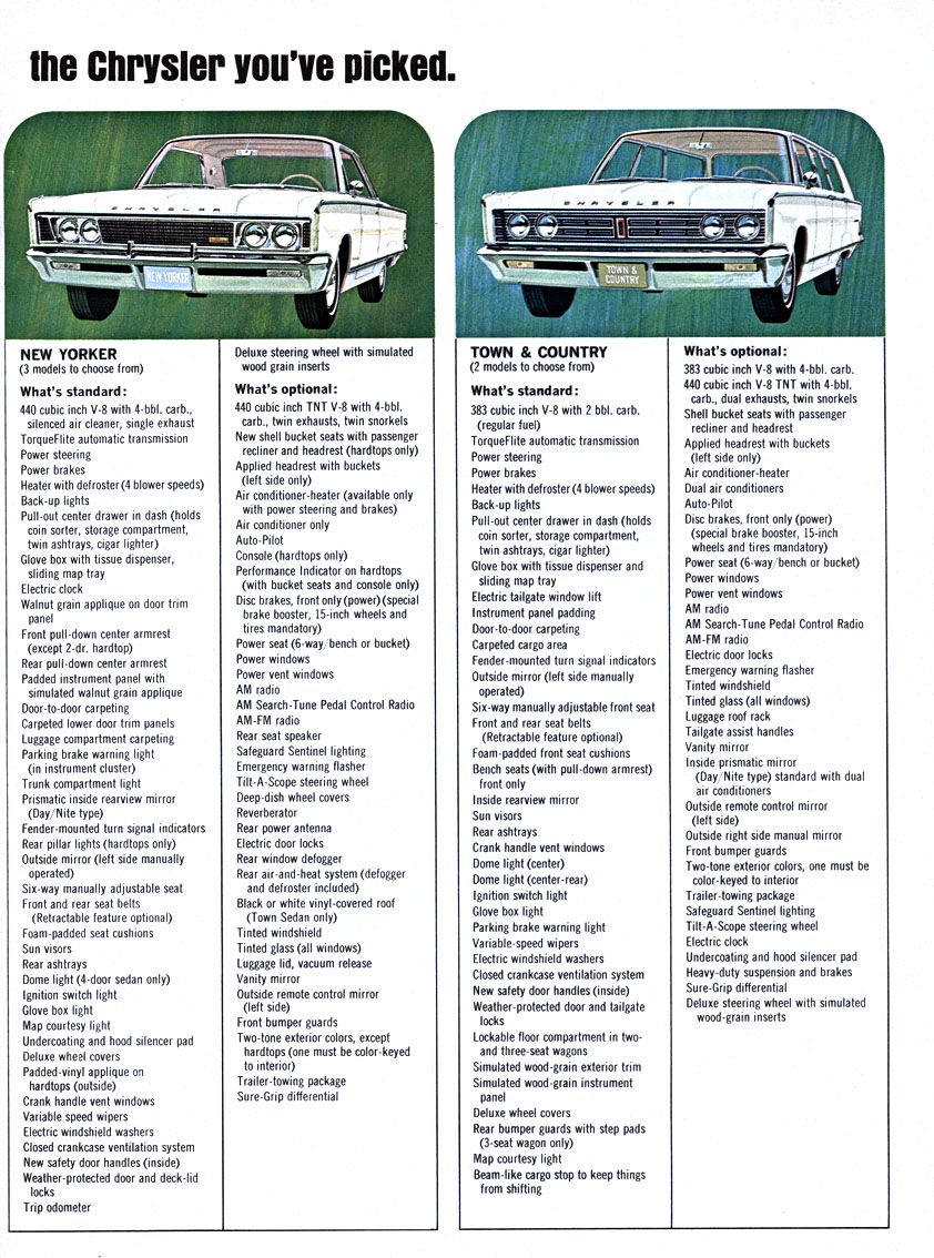 1966 Chrysler-31