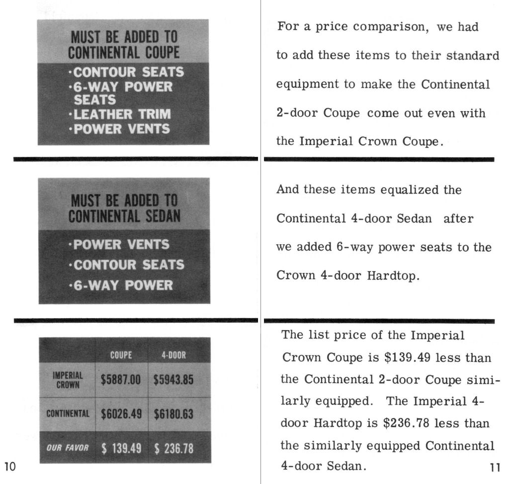 1966 Imperial Comparison-10-11