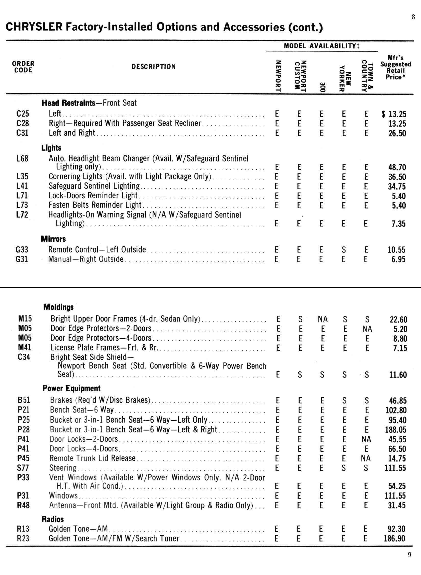 1969 Chrysler Car  amp  Equipment Prices-08-09