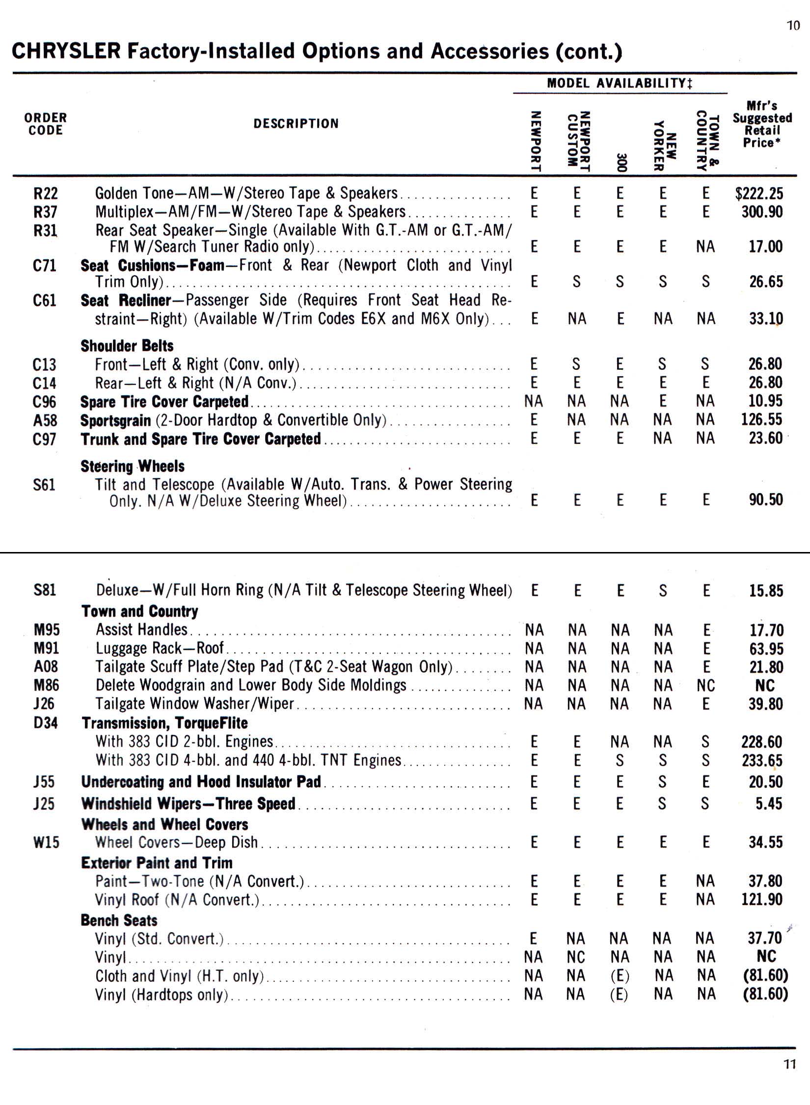 1969 Chrysler Car  amp  Equipment Prices-10-11