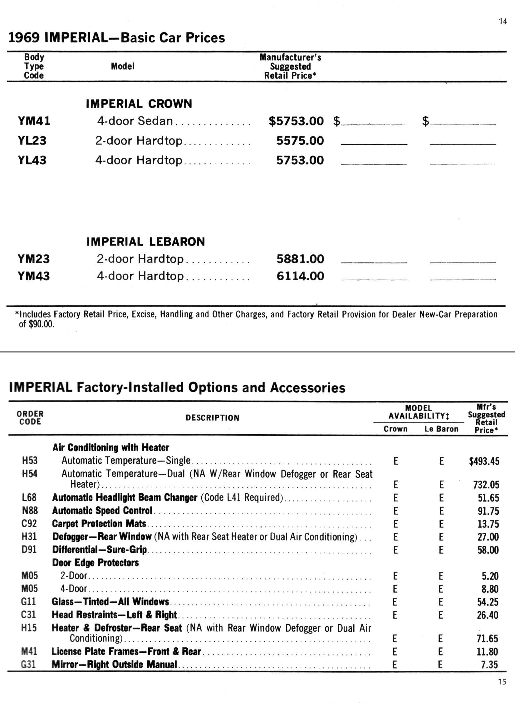 1969 Chrysler Car  amp  Equipment Prices-14-15