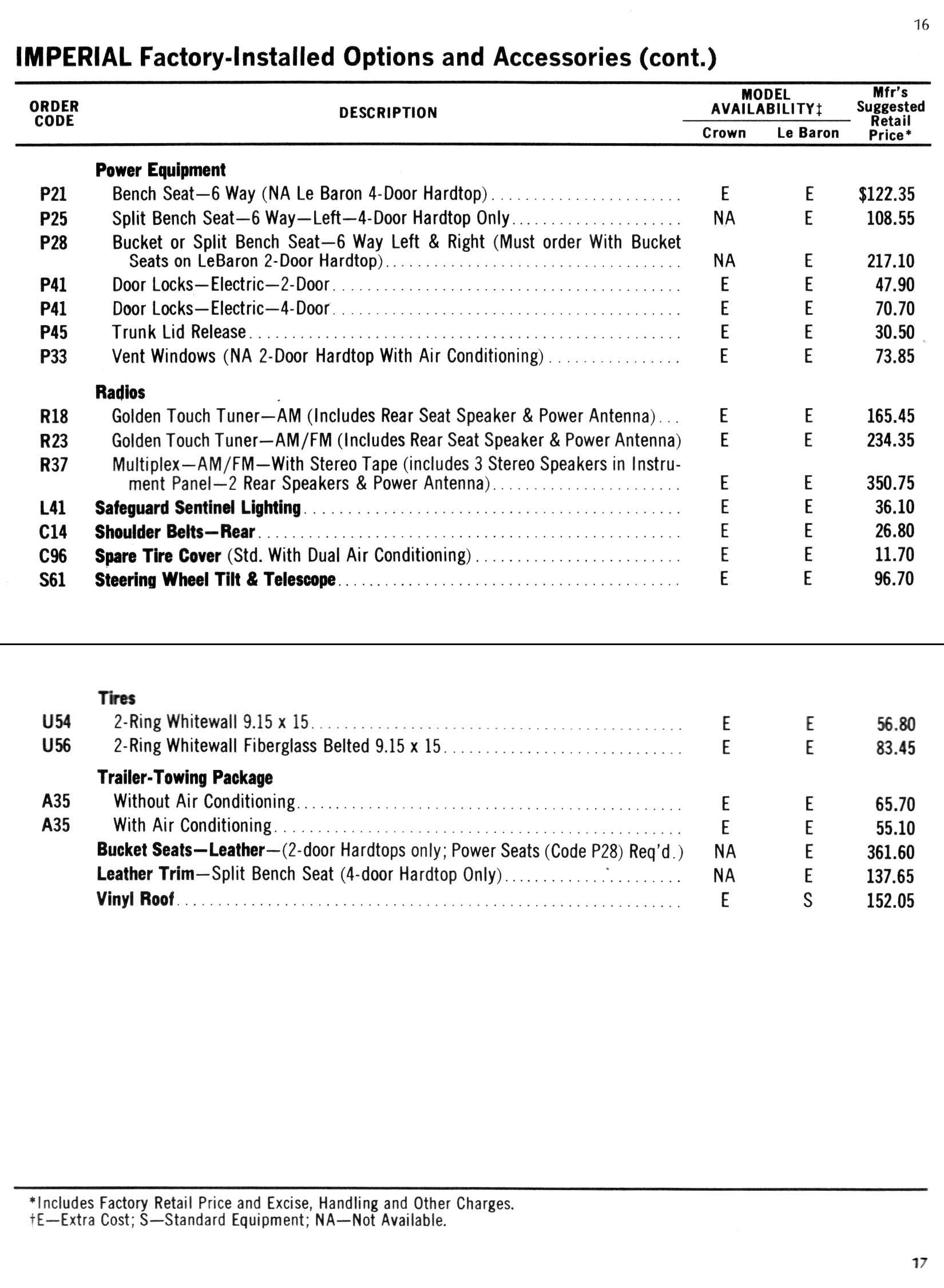 1969 Chrysler Car  amp  Equipment Prices-16-17