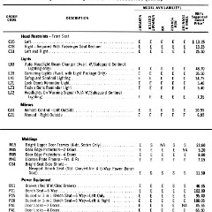 1969 Chrysler Car  amp  Equipment Prices-08-09