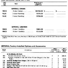 1969 Chrysler Car  amp  Equipment Prices-14-15