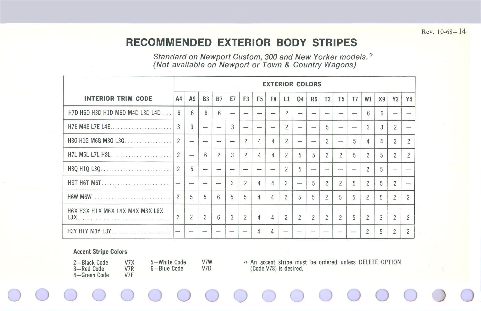 1969 Chrysler Data Book-CC14