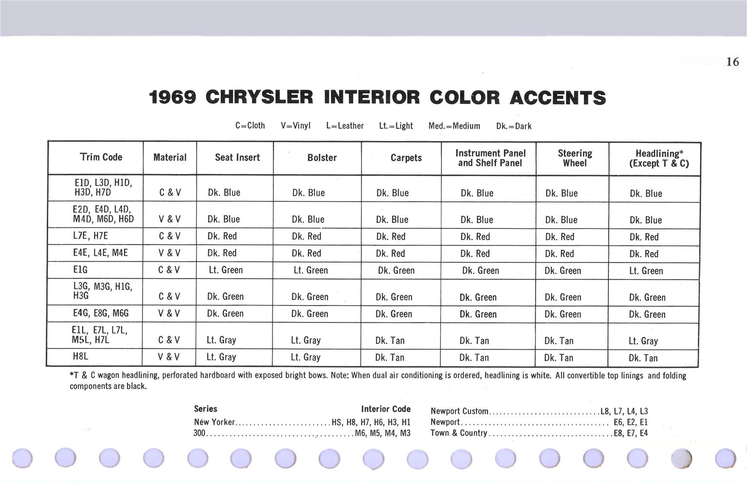 1969 Chrysler Data Book-CC16